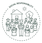 مسئولیت اجتماعی